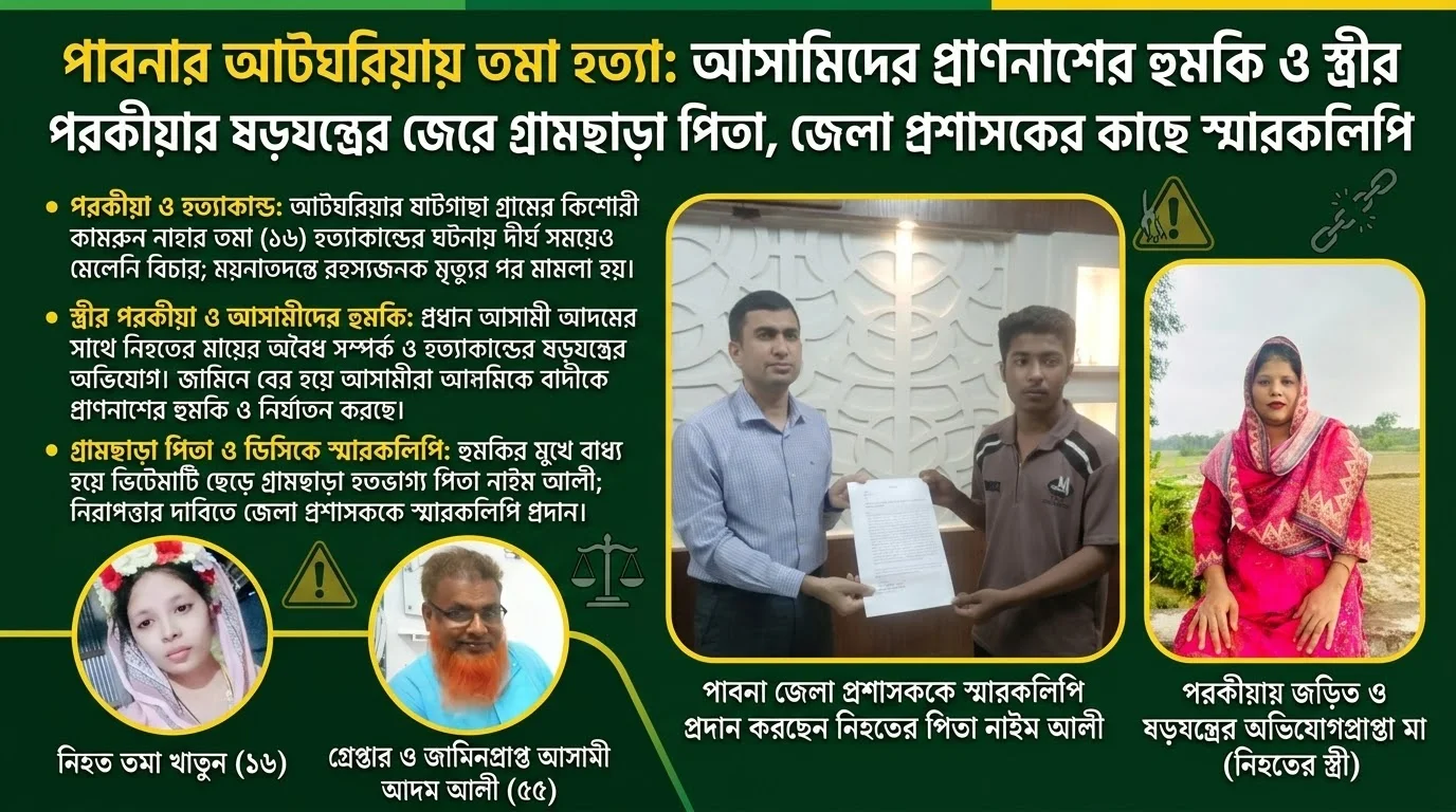 আটঘরিয়ায় তমা হত্যা: প্রাণনাশের হুমকিতে গ্রামছাড়া পিতা