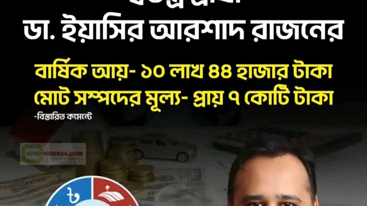 বছরে সাড়ে ১০ লাখ টাকা আয় ডা. রাজনের, মোট সম্পদের মূল্য প্রায় ৭ কোটি টাকা!